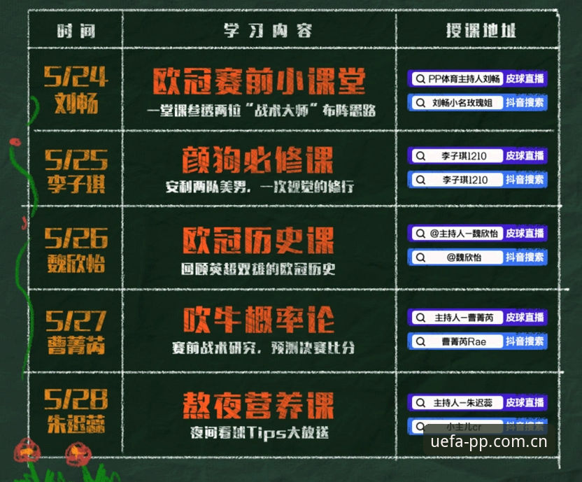 最新体育免费直播欧冠中国官网 三年欧冠老用户亲测分享:PP体育免费直播的正确打开方式